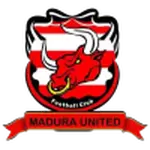 Persepam Madura Utd